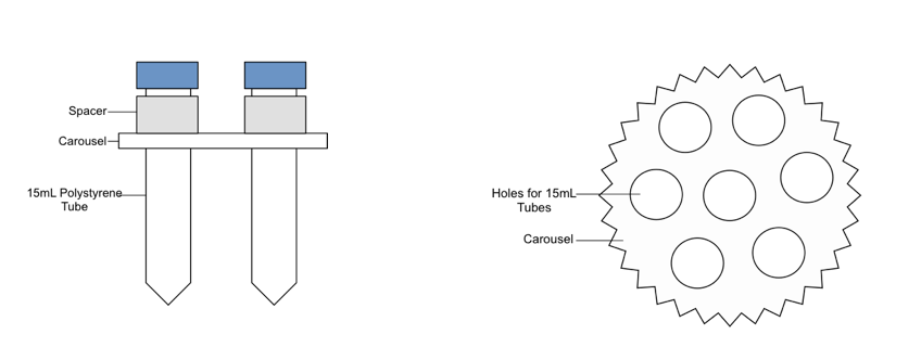 Bioruptor Setup