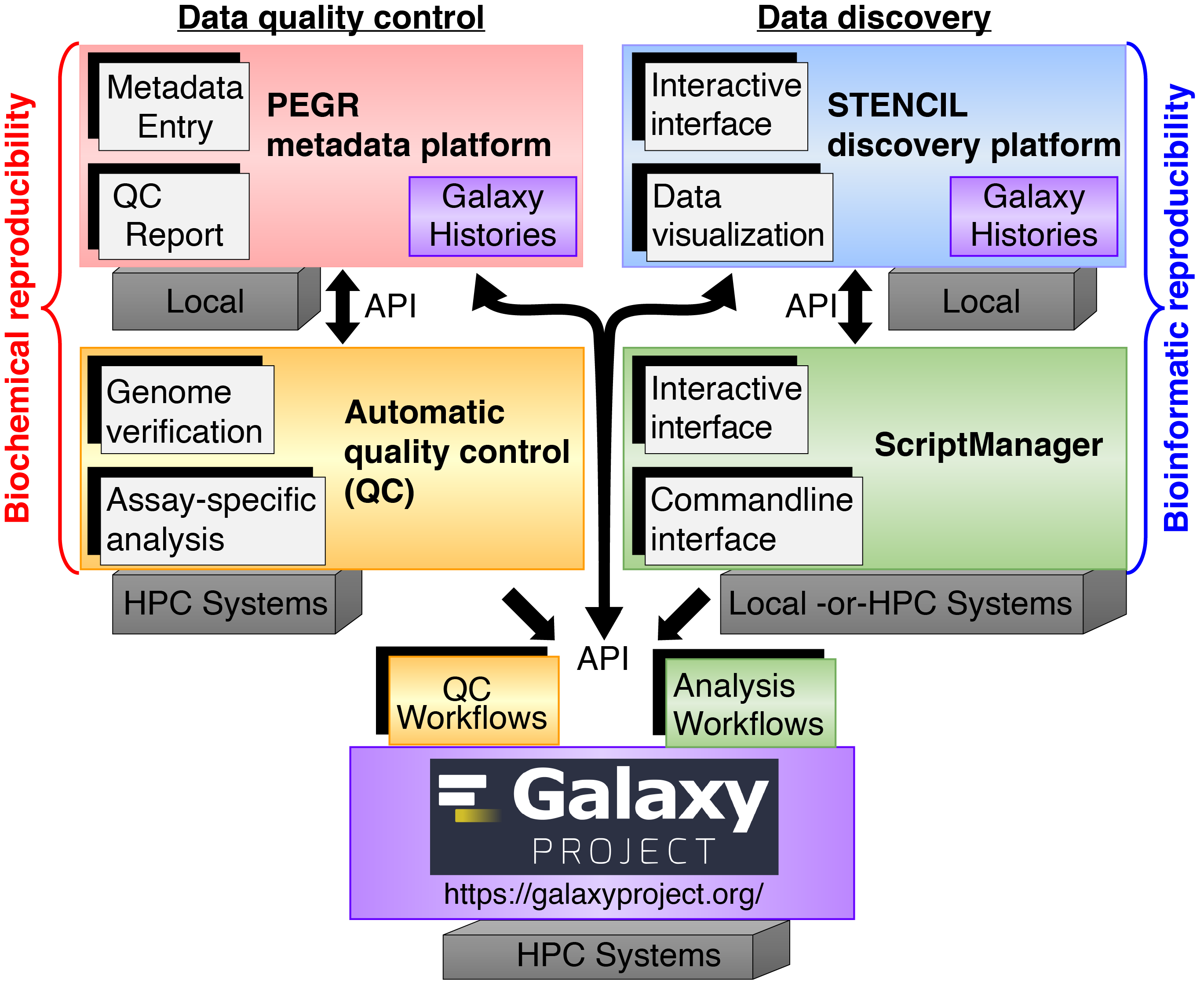 example-image